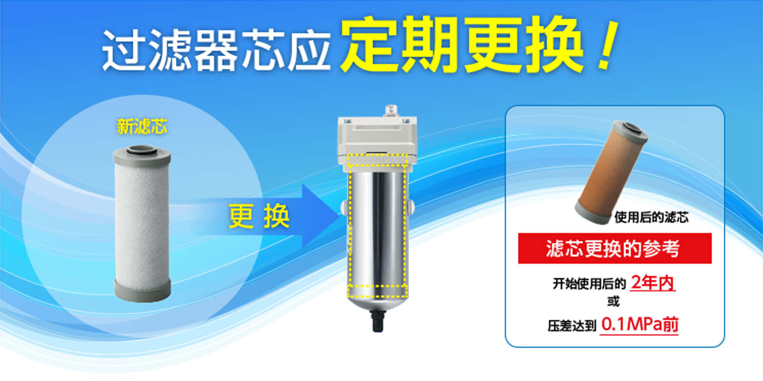 過濾器濾芯應定期更換！
