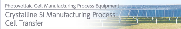 Crystalline Si Manufacturing Process:CVD/Sputtering