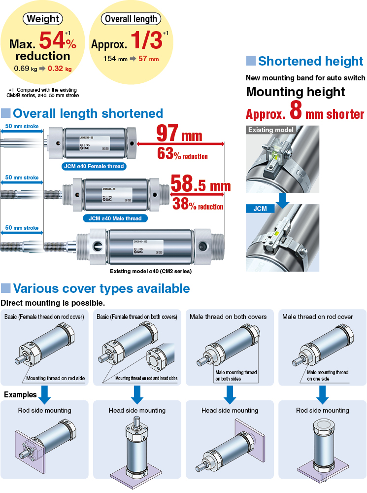 Air Cylinder JCM Series