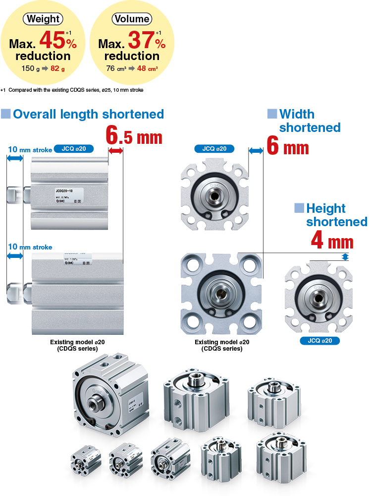 Compact Air Cylinder JCQ Series