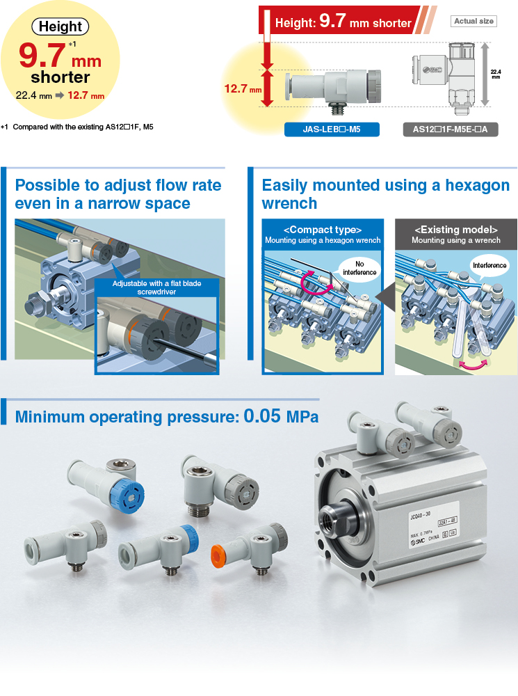 Speed Controller with One-touch Fittings(Push-lock/Compact Type) JAS Series